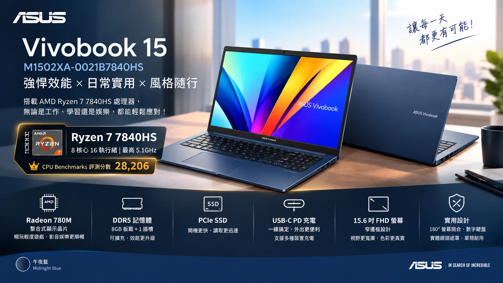 ASUS M1502XA