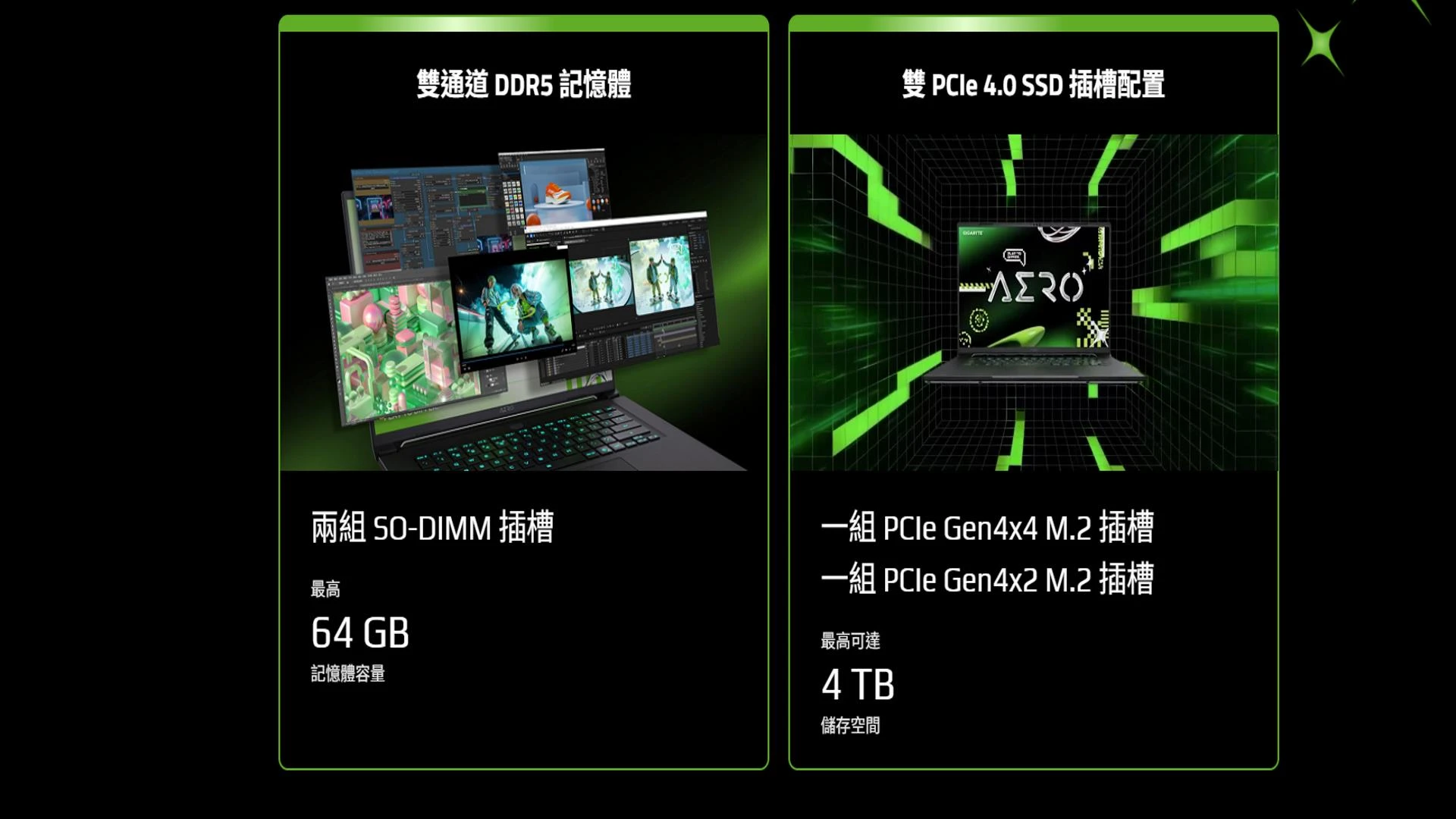AERO X16 擴充規格：兩組 SO-DIMM 最高 64GB、兩組 PCIe 4.0 M.2 最高 4TB