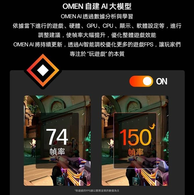OMEN AI 遊戲最佳化功能原廠介紹圖