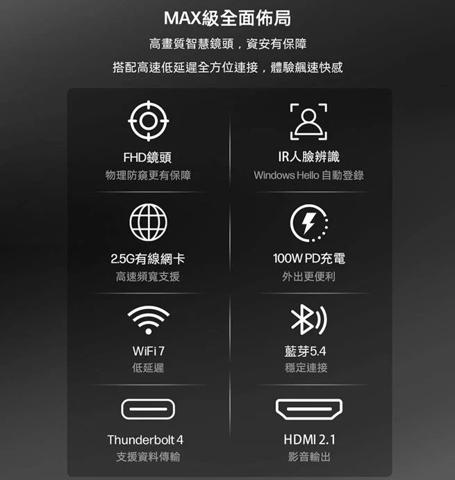 OMEN MAX 16 原廠功能介紹：FHD 鏡頭、IR 臉部辨識、2.5G 網路、100W PD 充電