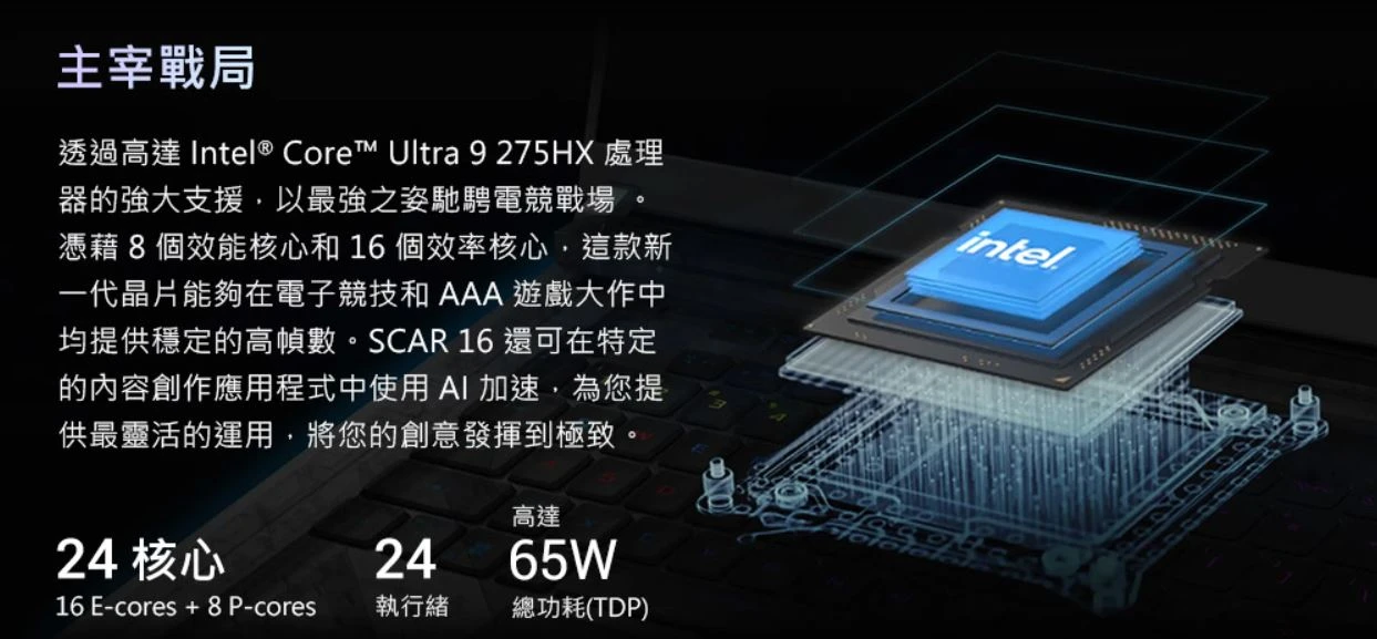 華碩官方圖：Intel Core Ultra 9 275HX，24 核心 24 執行緒
